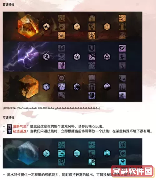 激战2哪个职业技能华丽图1