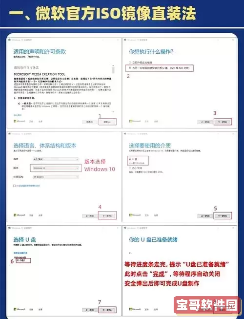 如何正确制作WinPE U盘启动盘及解决无法启动问题图2