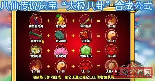 造梦西游3太极八卦怎么合成图1