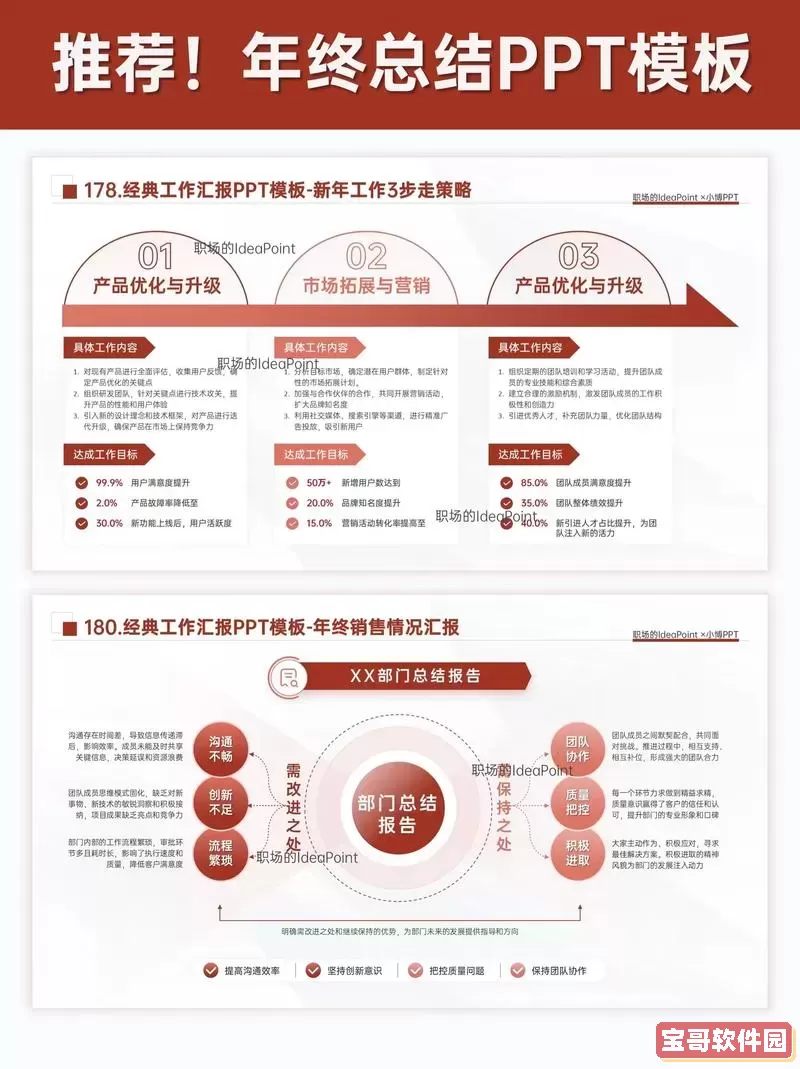 了解PowerPoint模板类型及其用途解析图1