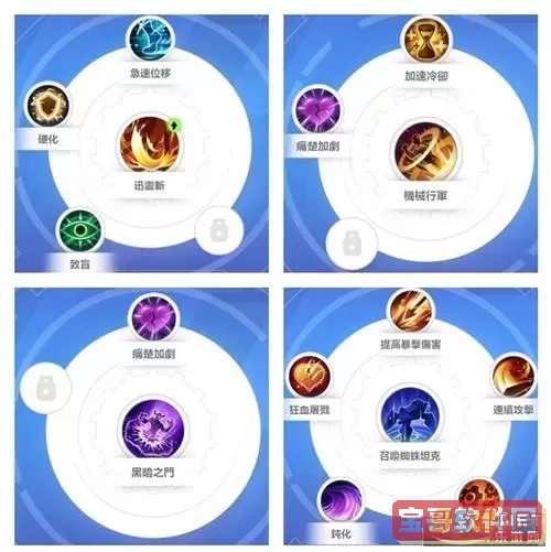 火炬之光无限bd流派攻略图1