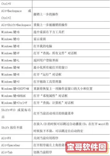 全面解析Windows 10 CMD常用命令及实用技巧图1