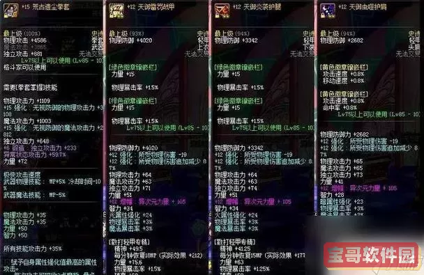 增幅11提升到12的影响分析：提升幅度大吗？图3