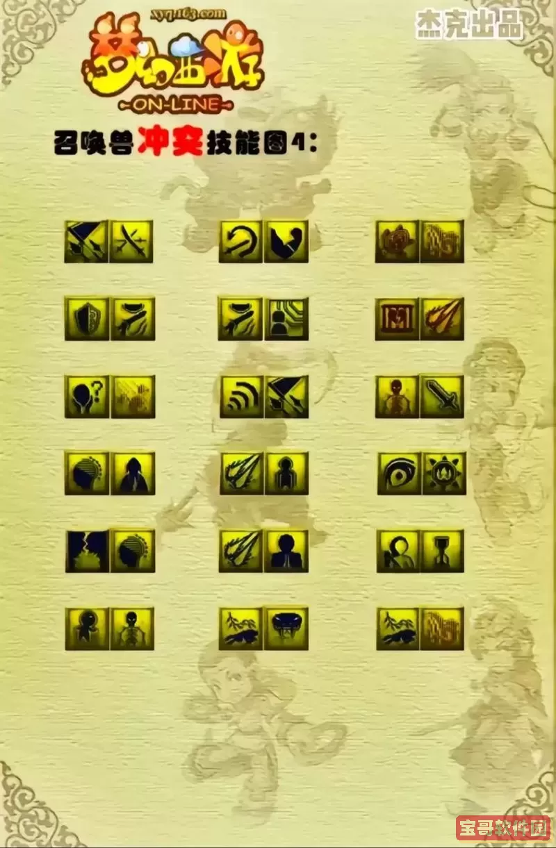 梦幻西游新手入门-梦幻西游新手入门选什么职业图1