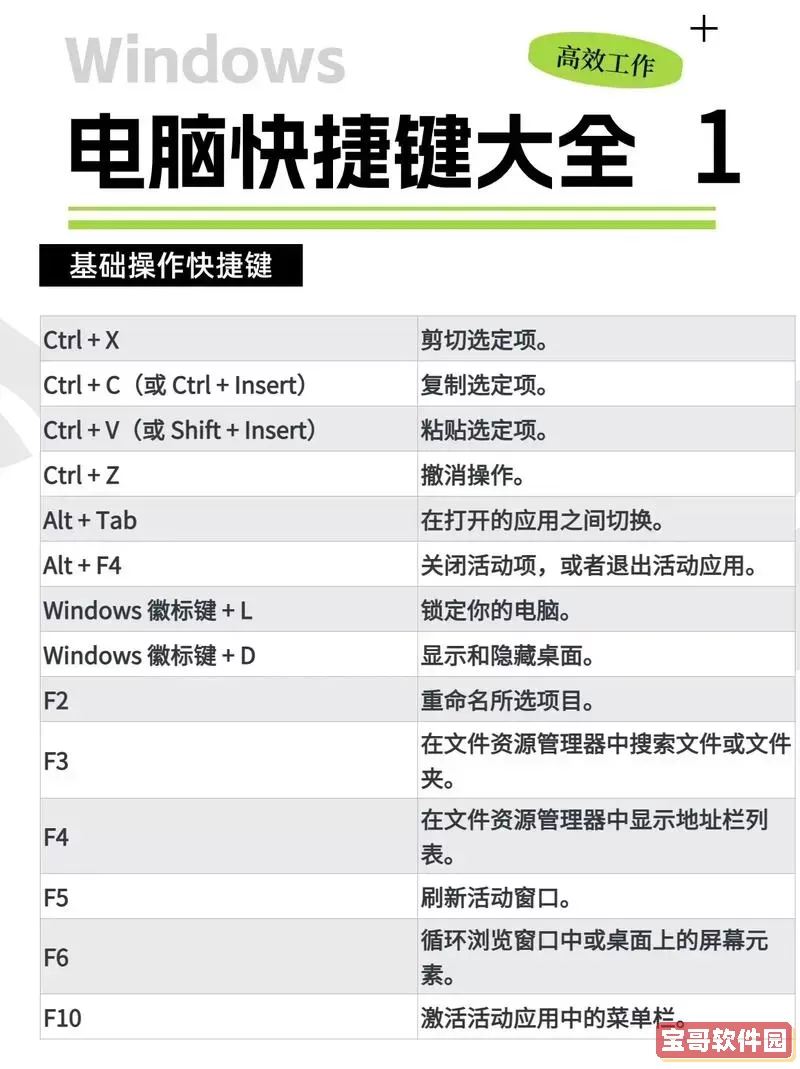 全面解析Windows 10运行命令大全及其快捷键使用技巧图2