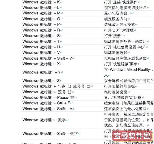 全面解析Windows 10运行命令大全及其快捷键使用技巧图1