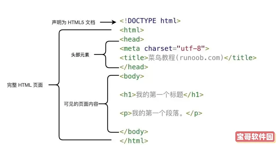 如何在HBuilder中导出HTML文件的详细步骤指南图1