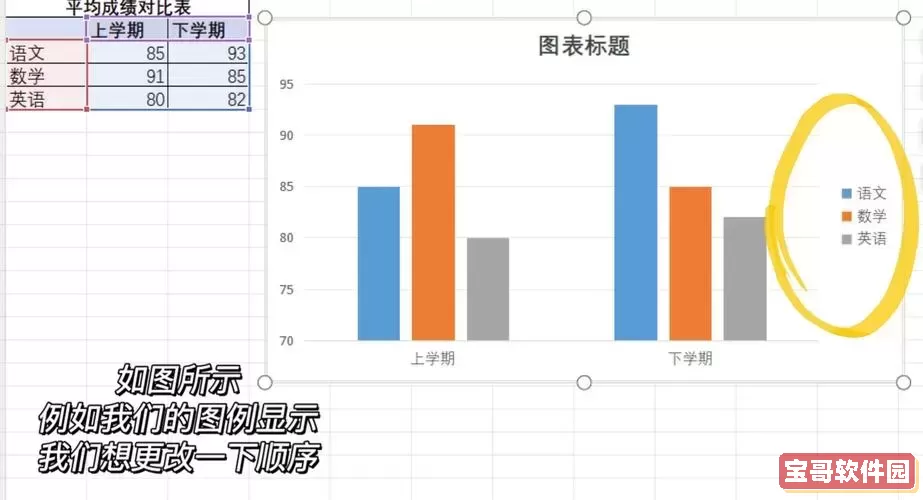 如何调整Excel表格打印设置以实现完美位置适配？图1