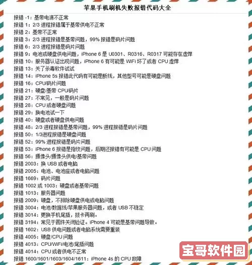 解决苹果手机刷机错误3194与错误代码9的详细指南图1
