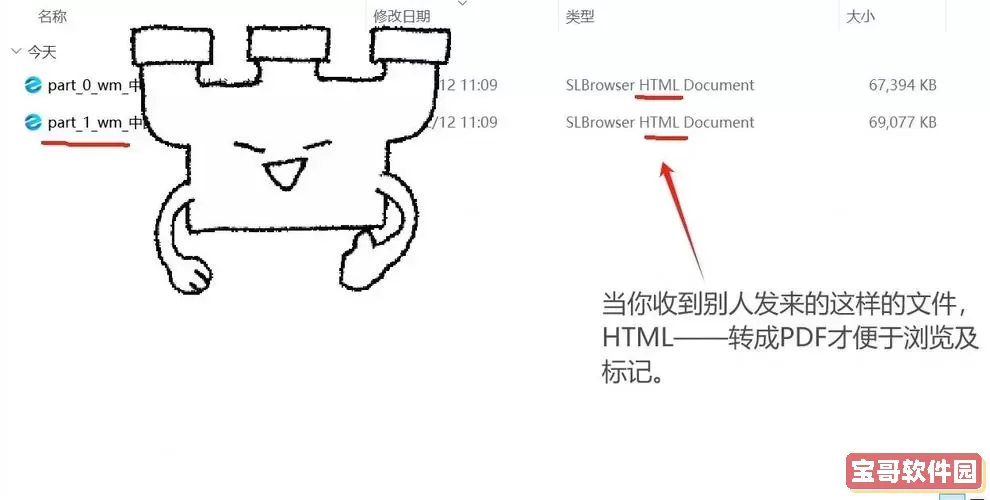 html文件怎么转换成pdf文件_html文件怎么转换成pdf文件,快捷键图2