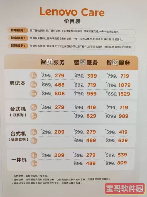 联想官方售后维修服务网点地址查询与指南【2023最新信息】图1