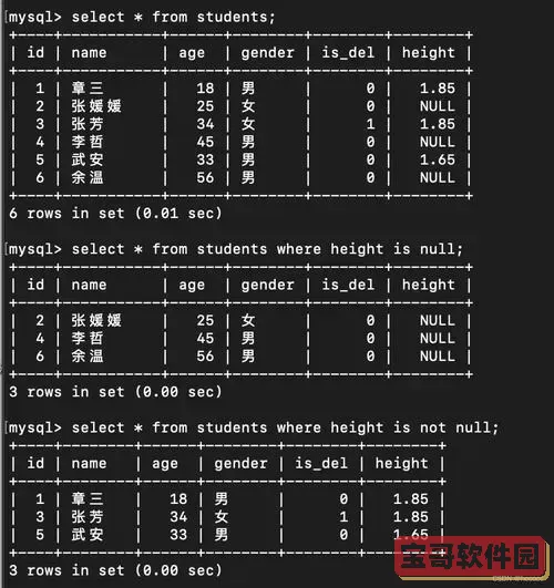 sql判断是否为null_sql判断查询结果是否为空图2