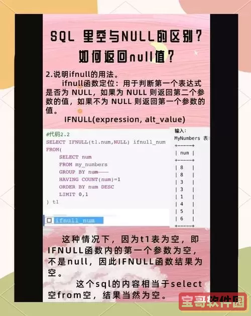 sql判断是否为null_sql判断查询结果是否为空图1