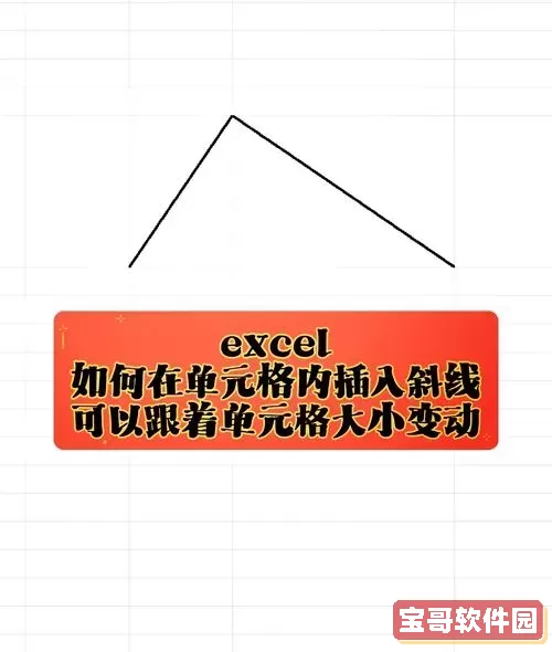 在Excel中如何为单元格添加斜杠的详细步骤与技巧解析图2