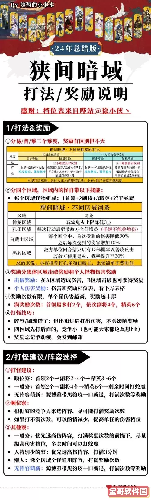 守卫剑阁最终对决张翼攻略图2