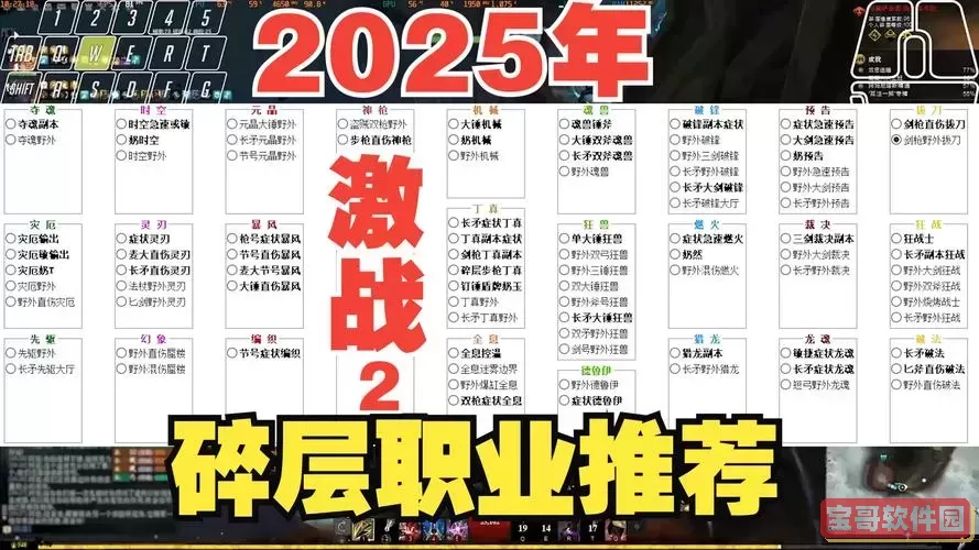 激战2职业的优势,激战2职业的优势有哪些图2