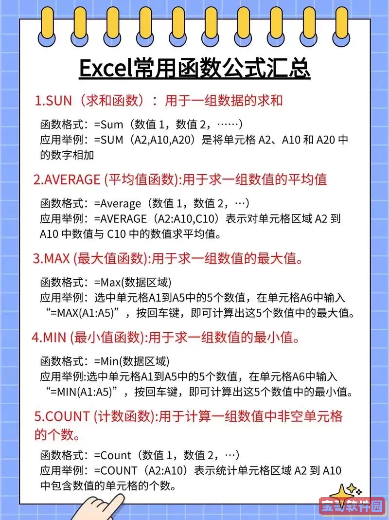 全面解析Excel函数公式：轻松计算百分比的方法与技巧图2
