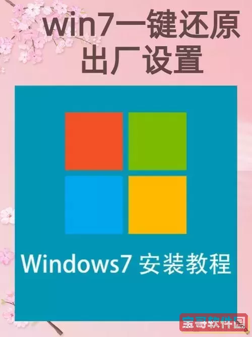 win7一键恢复出厂设置系统还原已关闭图1