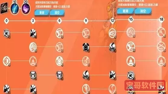 火炬之光角色加点,火炬之光 加点图1