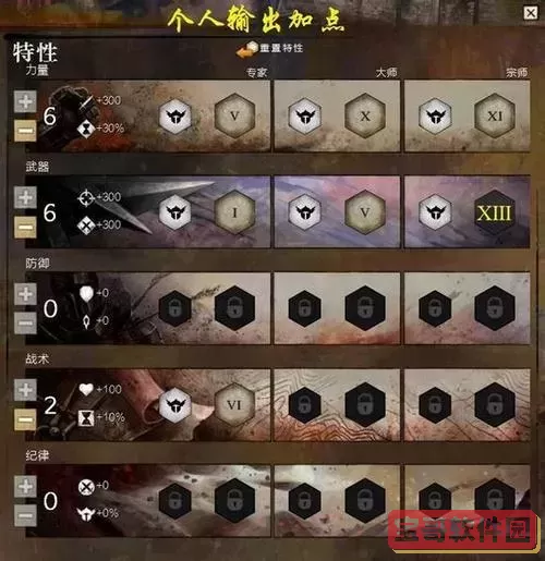 激战2专精技能大全图2