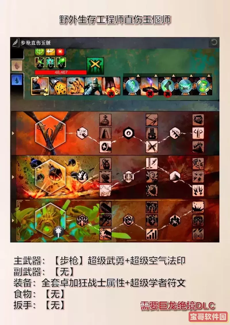 激战2职业介绍,激战2职业介绍2021图1