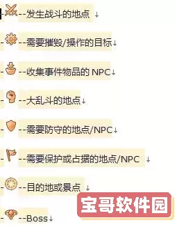 激战2新手怎么升级图1