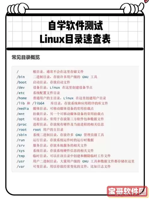 在Linux中如何查看当前目录下的文件列表及操作方法图2