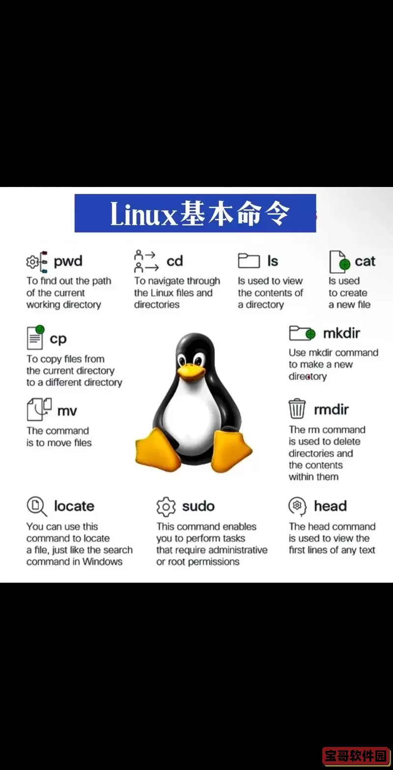 linux init重启系统命令_linux init1 重启后会变回来么图1