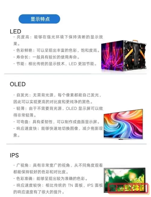 IPS显示屏与LED显示屏的区别解析及优劣比较图2
