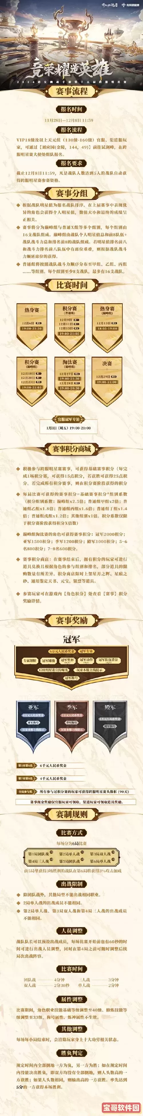 2014倩女幽魂跨服联赛精彩回顾与赛制解析图1