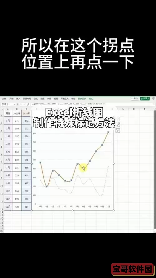 excel折线图怎么再添加一条线图1