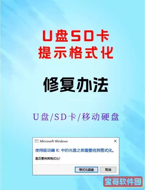 chkdsk修复u盘/f /r的区别图2