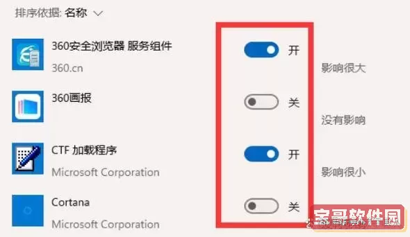 windows开机启动项怎么关闭图1