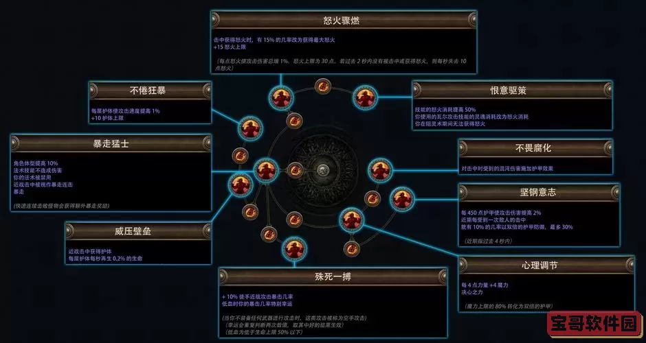 魔兽争霸控兵技巧-魔兽争霸怎么控制所有兵图1