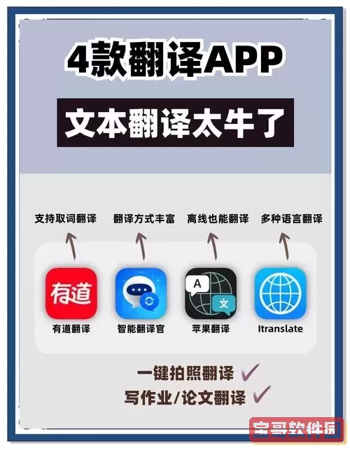推荐几款适用于iPad的PDF文档翻译软件，助你轻松翻译！图2