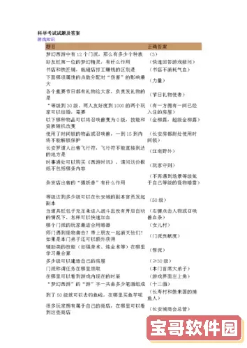 梦幻西游早期科举题目图2