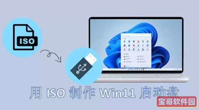 iso u盘启动工具图1