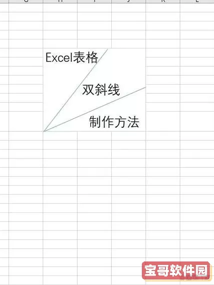 excel表头斜线两边怎么打上字_excel表格表头斜线怎么文字填两侧图2
