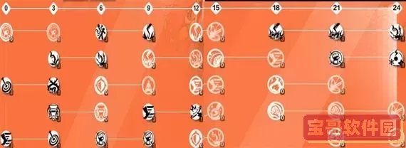 火炬之光新手必看攻略图2