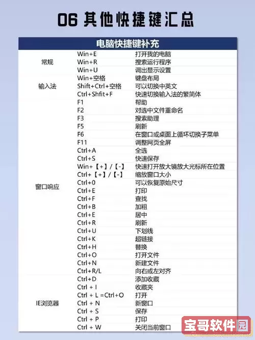 联想x201设置光驱启动快捷键图1