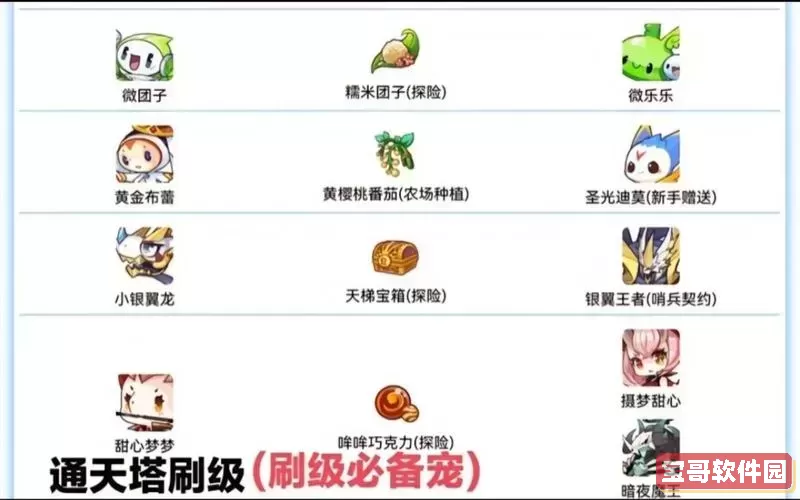 洛克王国乐园系统-洛克王国乐园培养攻略图1