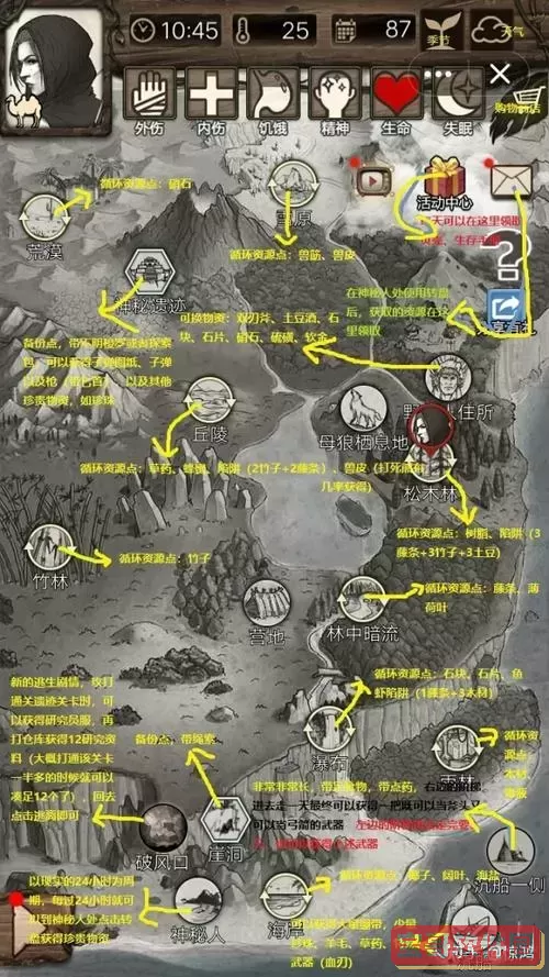 荒野日记攻略孤岛-荒野日记攻略孤岛骆驼图1