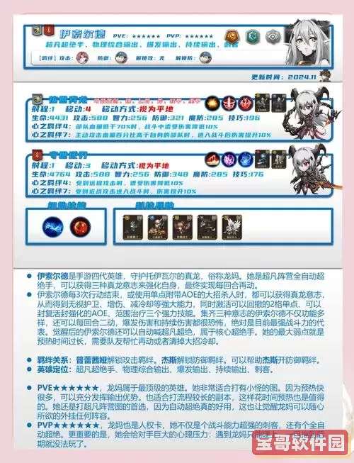 魔兽世界龙母位置详解及龙母掉落物品全攻略图2