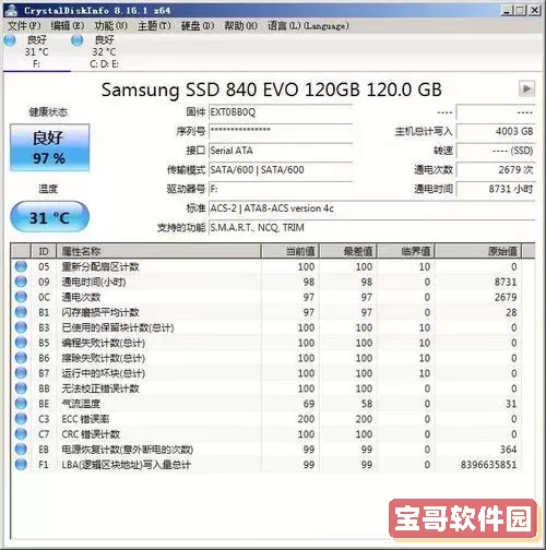 三星120G和1T固态硬盘价格查询及购买指南图2