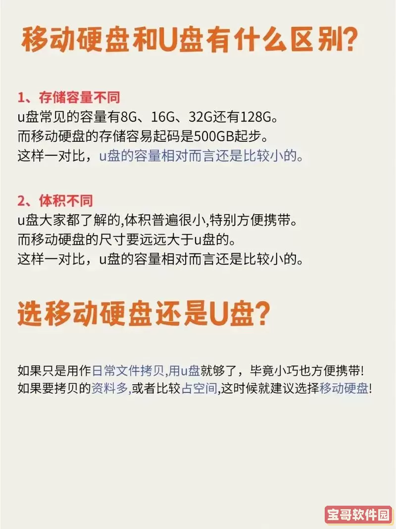 固态u盘和普通u盘的区别 寿命_固态u盘和普通u盘哪个寿命长图1