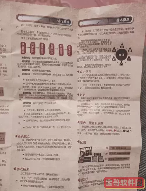 三国杀国战规则-三国杀国战规则详细介绍(纸牌)图1