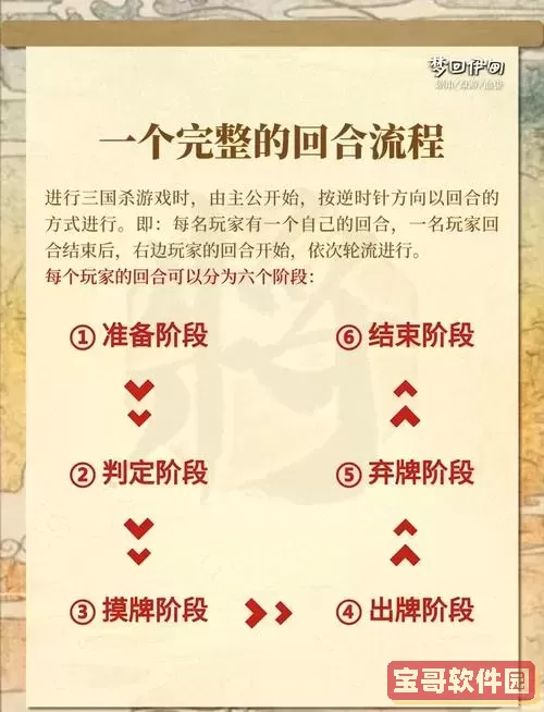 三国杀身份场攻略-三国杀身份场是什么图1