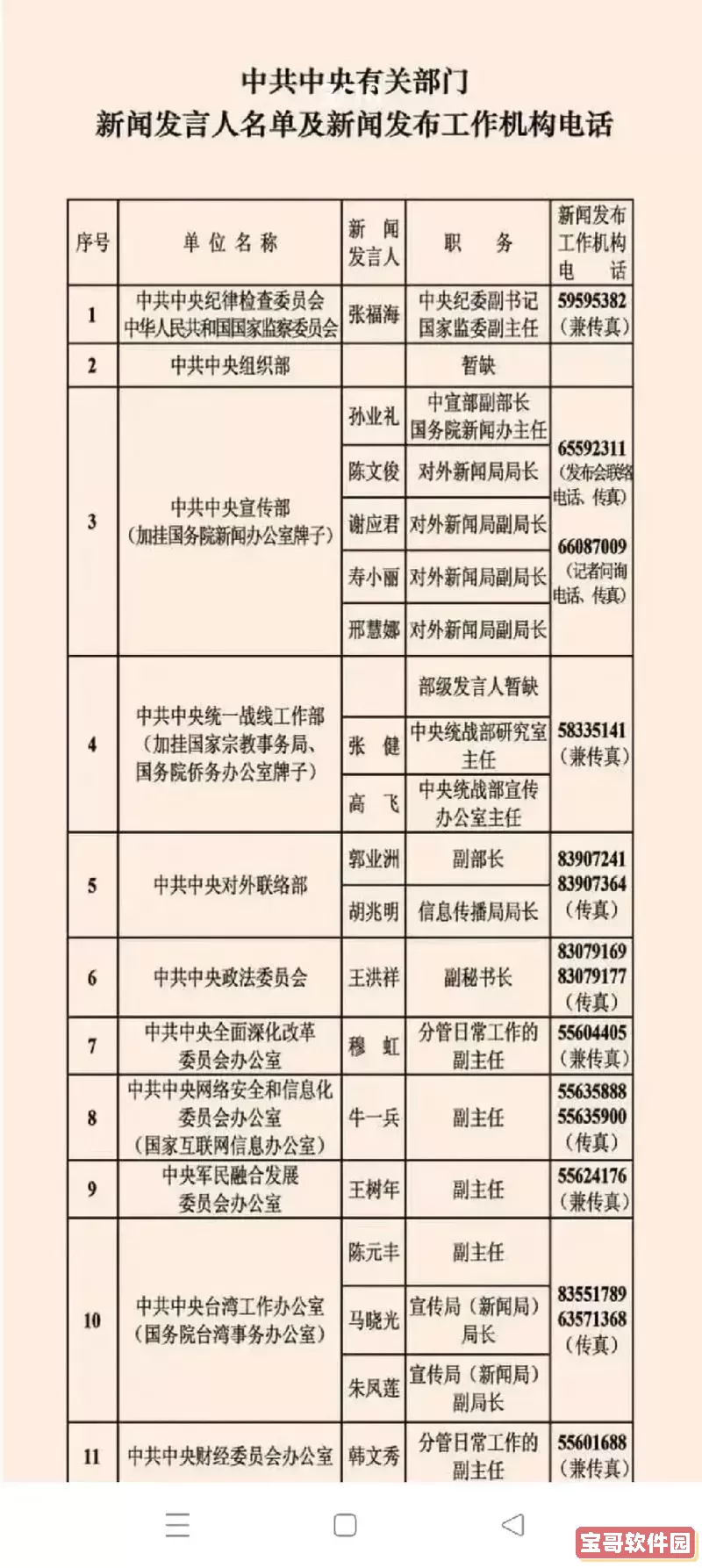 中央委员成员最新名单公布时间及详情最新汇总图1