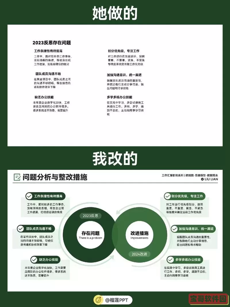 ppt怎么把自己的ppt弄成模板_怎么将已经做好的ppt换成自己的模板图3