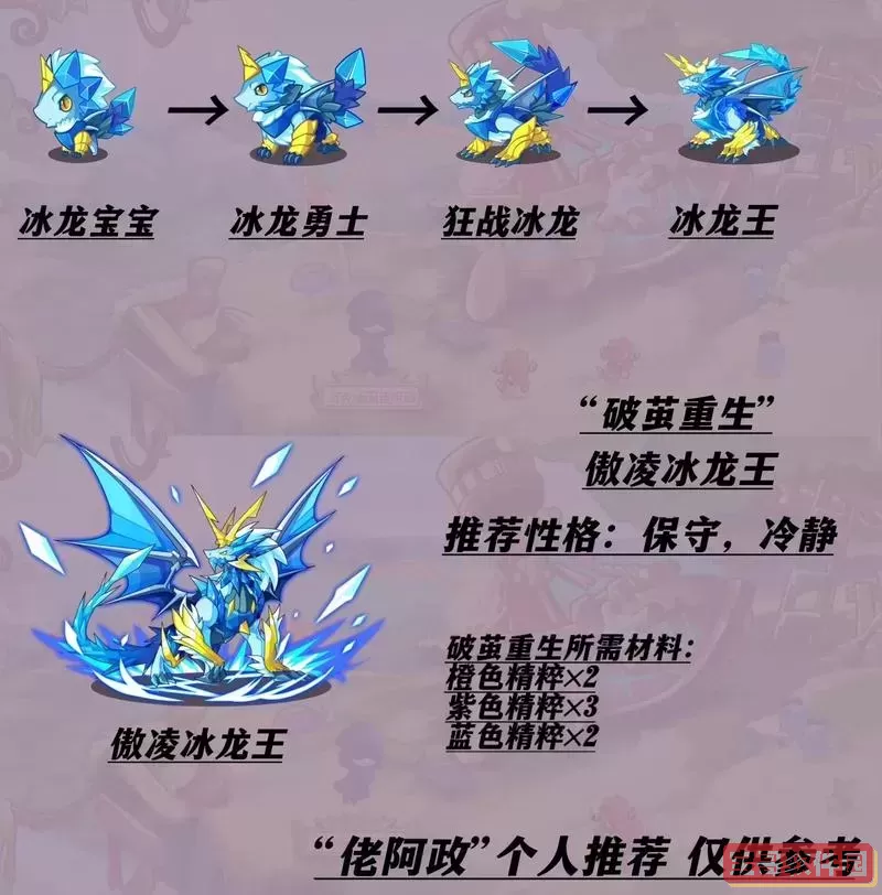 洛克王国冰灵乐熊技能解析与攻略图3